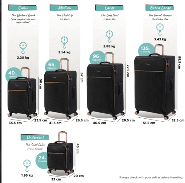 suitcase bundle 5x IT suitcases - Image 2