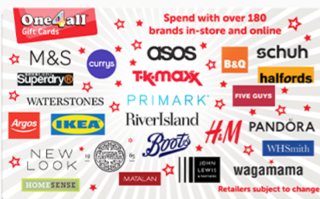 Instant Win Prize Image