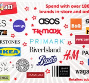 £200 ONE FOR ALL GIFT VOUCHER