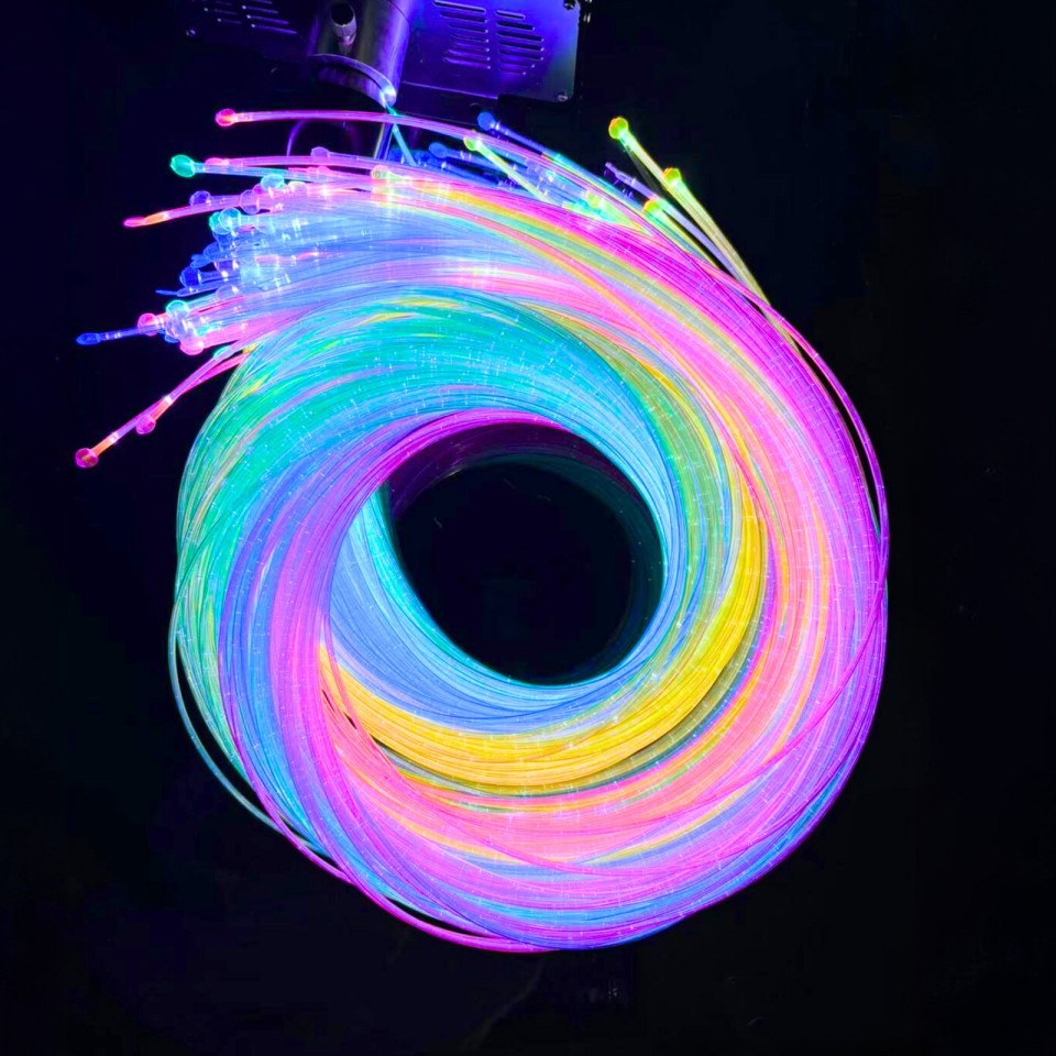 SENSORY INSTANT WINS - Image 5